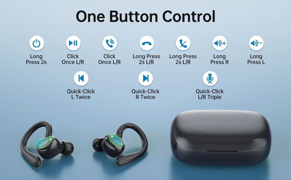 Ecouteurs intra-auriculaires TWS à contour d'oreille pour le sport, écouteurs stéréo sans fil à réduction de bruits ambiants, étui de chargement LED